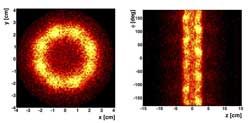 CERN - ANTIMATERIJA - SVAJCARSKA