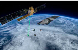 Sentinel-3A